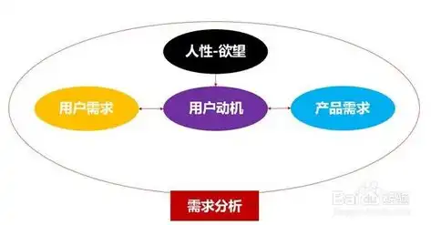 关键词是什么概念，深入解析其内涵与价值，关键词指的是