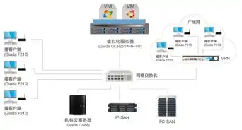 美橙互联收发服务器，助力企业高效信息传递的得力助手，美橙互联收发服务器地址