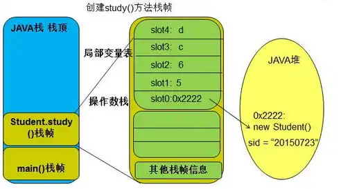 揭秘负载均衡的多样方式，助力系统稳定高效运行，负载均衡的几种方式是什么样的呢