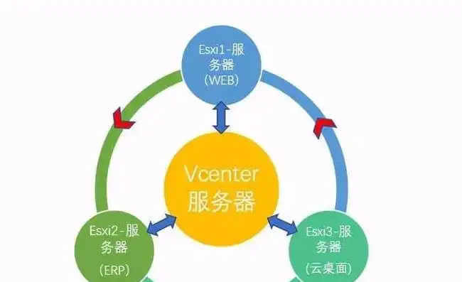 轻松打造云服务器小网站，从零到一的实战攻略，云服务器小网站制作教程