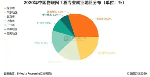 深度解析，织梦新闻网站源码带数据，带你走进新闻传播的数字时代，织梦论坛