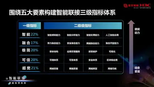 楚雄关键词排名外包，助力企业快速提升网络知名度，抢占市场先机，楚雄seo公司