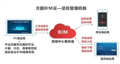 案例分析，如何通过SEO策略助力企业实现在线业务增长，seo案例视频教程