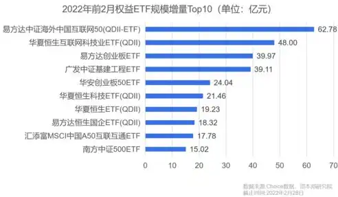 揭秘负载均衡市场，盘点国内外热门品牌及产品特点，负载均衡品牌排行榜