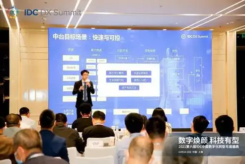 专业IDC销售网站源码，助力企业拓展业务，实现数字化转型，idc销售网站源码是多少