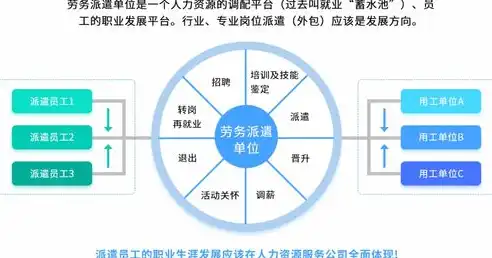 东莞关键词推广公司助力企业互联网营销，精准触达潜在客户，东莞关键词推广公司招聘