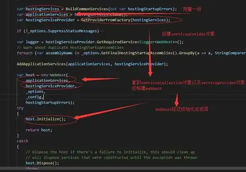 深度解析，PHP网站源码大全精选案例及实战技巧，php网站源码完整