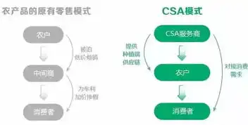 吉林关键词推广全方位解析吉林特色关键词，助力企业抢占市场先机！，吉林关键词推广优化