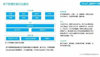 深度解析，CDGA数据治理认证报名官网官方，助您迈入数据治理专业领域！，cdgp数据治理专家