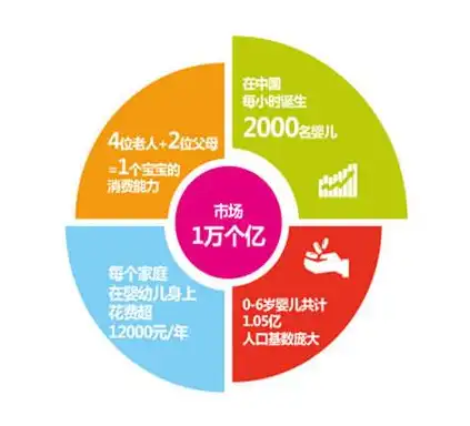 深度解析徐州网站建设，打造区域品牌新引擎