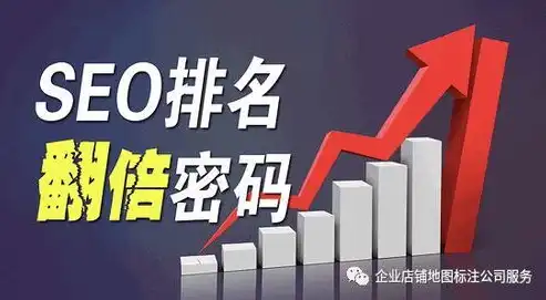 企业关键词SEO顾问，助力企业提升搜索引擎排名的秘诀解析，企业关键词seo顾问怎么做