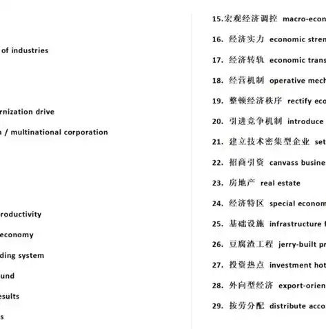 高效便捷的关键词整理工具，助力内容创作者精准定位，关键词整理工具有哪些