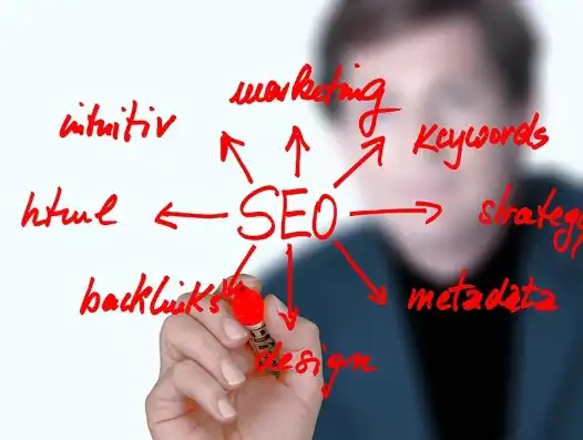 Unveiling the Secrets to Effective English SEO Link Building Resources，英文网站外链平台