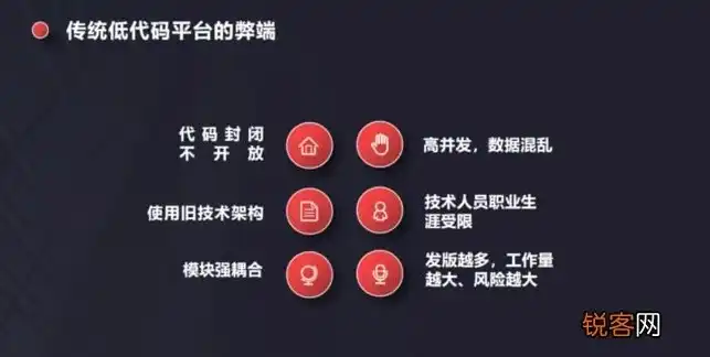 深入解析公司网站源码，揭秘现代企业数字化转型的秘密武器，公司网站源码免费下载