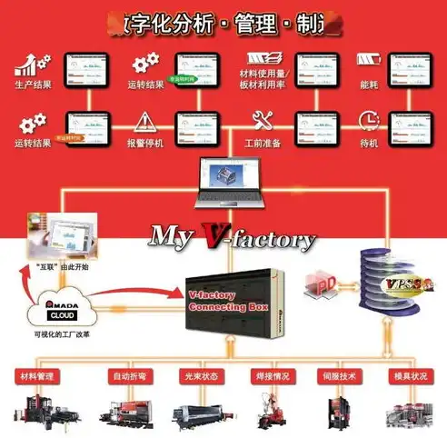 深度解析韩国VPS服务器，性能卓越，助力企业全球化布局，韩国vps国外服务器