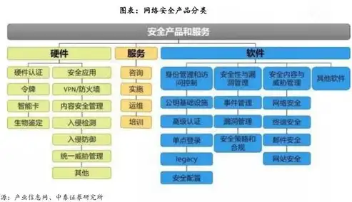 深度解析韩国VPS服务器，性能卓越，助力企业全球化布局，韩国vps国外服务器