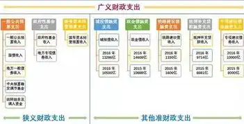 揭秘财税代理网站源码，打造专业财税服务平台的关键要素，在财税代理公司工作怎么样