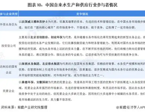 深度解析，如何有效提升关键词综合排名，让你的网站脱颖而出，关键词排名提高