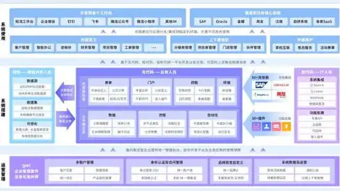 网站制作源码版权，揭秘版权保护与合理使用边界，网站制作源码版权是什么