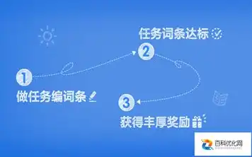 揭秘百度关键词混乱之谜，如何应对与优化，百度关键词混乱怎么解决