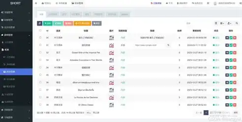 深入解析PHP成品网站源码，如何快速搭建个性化网站？php成品网站源码是什么