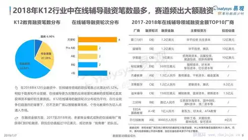 网站类型全面解析，揭秘互联网世界的丰富生态，网站类型分类有哪些方法