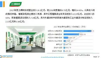 揭秘涂料网站源码，打造专业涂料行业信息平台的秘籍，涂料网站源码下载