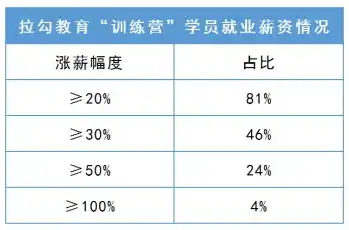 关键词搜索优化公司揭秘，如何高效提升网站排名，助力企业腾飞，关键词搜索优化公司怎么做