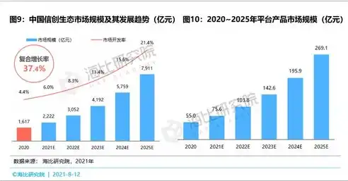 深度解析江苏SEO关键词策略，提升网站排名，抢占市场先机，江苏关键词推广seo