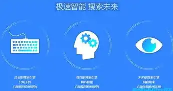 揭秘百度关键词优化费用，如何精准投资，实现高效转化，百度关键词优化多少钱一年