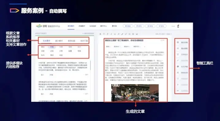 探索织梦关键词的魅力，揭秘文章页调用技巧，织梦内容页调用