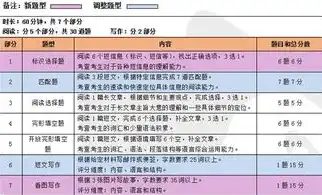 揭秘海曙关键词优化难度，策略与技巧解析，海曙网站关键词优化