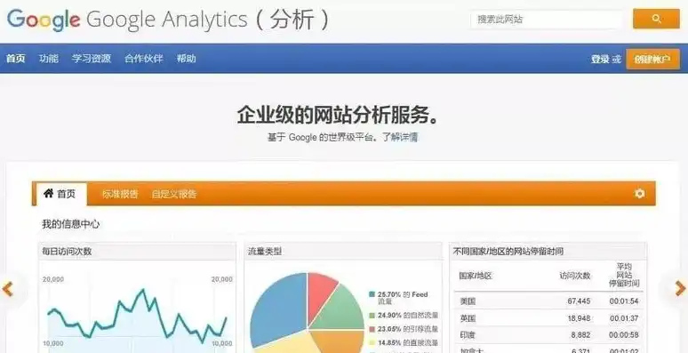 黄石关键词SEO优化攻略，全方位提升网站排名与流量，黄石seo外包公司