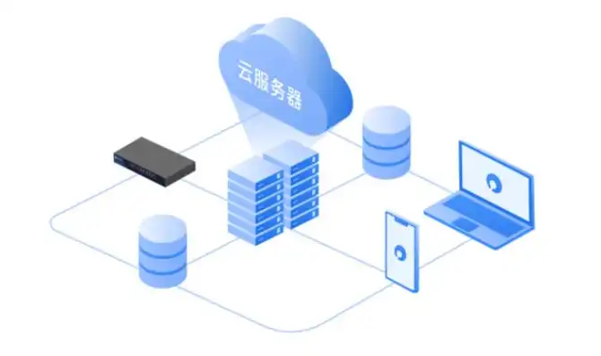 全方位解析网站建设、云主机与云服务器，助力企业高效运营，云服务器建立网站