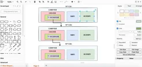 揭秘高效绘图利器，五大画流程图网站深度评测，画流程图的网站免费