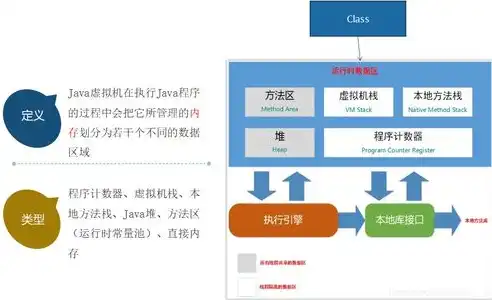 深度解析法院网站管理系统源码，功能与架构的完美融合，法院内网网址