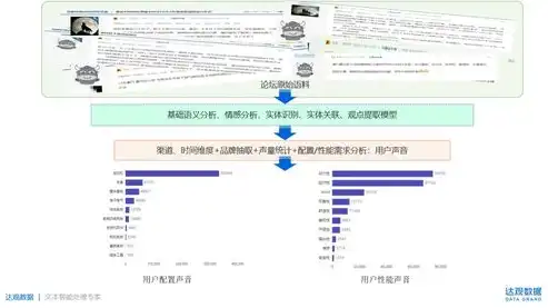 揭秘网站内容管理系统源码，核心技术解析与应用案例分享，网站内容管理系统源码怎么找