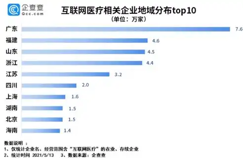 东莞网站关键词排名攻略，揭秘提升网站排名的五大秘籍，东莞网站关键词优化排名