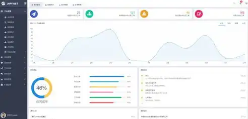 深入解析ASP图片源码网站，功能与优势一览无遗，asp上传图片源码