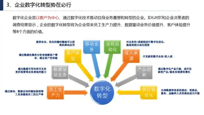 深度解析，临沂网站建设策略，助力企业数字化转型