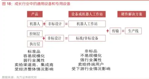 廊坊关键词优化公司助力企业提升网络竞争力，抢占市场先机！，廊坊360关键词排名优化