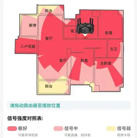 锐捷负载模式智能均衡，智慧网络时代的创新解决方案，锐捷负载模式智能均衡怎么调