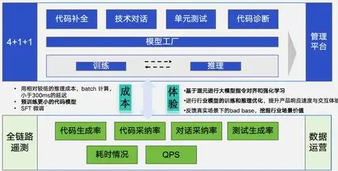 揭秘商贸公司网站源码，解析其设计原理与优化策略，商贸公司网站模板