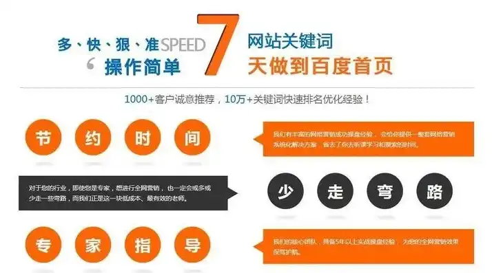 深度解析网站关键词排名检测工具，助力SEO优化，提升网站流量，网站关键词快速排名工具