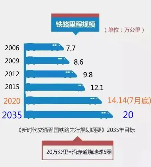 深度解析建设网站制度，从规划到运营的全方位指南，建设网站制作