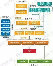 揭秘国外外贸网站源码，揭秘背后的商业智慧与优化策略，国外 外贸 网站 源码有哪些