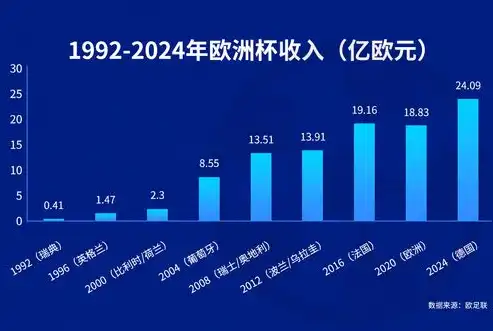 揭秘国外外贸网站源码，揭秘背后的商业智慧与优化策略，国外 外贸 网站 源码有哪些