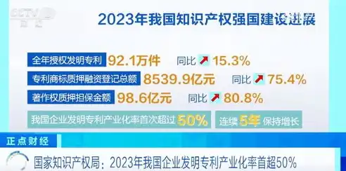 揭秘网站代运营，如何让您的企业网站焕发新活力？网站代运营公司 德益云ai获客怎么样