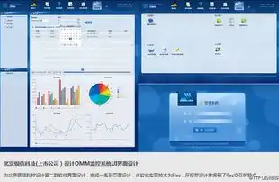 探索数字美学，现代网站界面设计的艺术与科学，网站界面设计公司