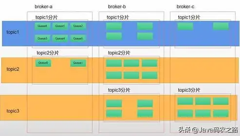 深度解析，体育PHP网站源码的架构设计与功能实现，体育php网站源码下载